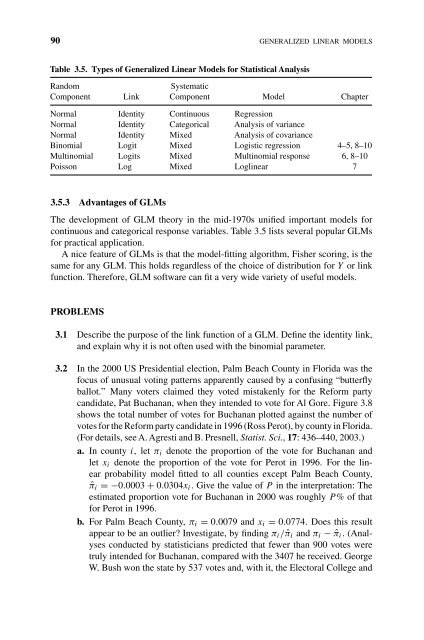 Introduction to Categorical Data Analysis