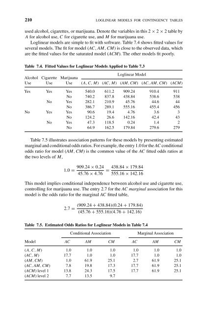 Introduction to Categorical Data Analysis