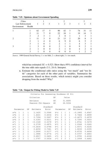 Introduction to Categorical Data Analysis