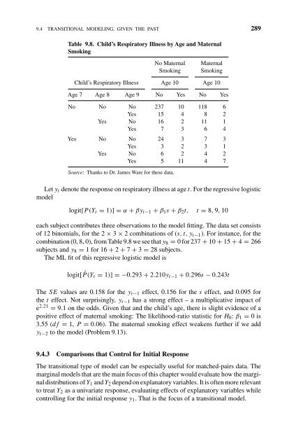 Introduction to Categorical Data Analysis