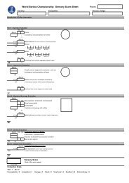 World Barista Championship: Sensory Score Sheet