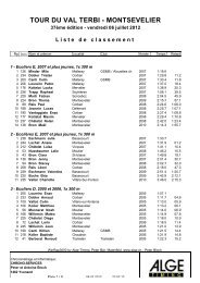 Classement par catÃ©gories - ValTerbiMania