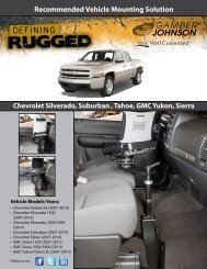 Recommended Vehicle Solution - Gamber Johnson