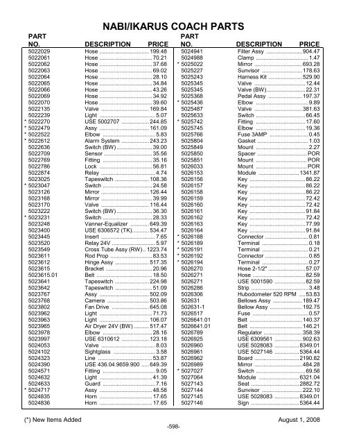 NABI/IKARUS COACH PARTS - ABC Companies