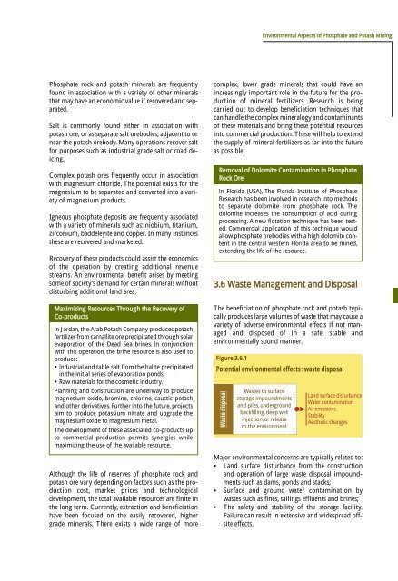 Environmental Aspects of Phosphate and Potash Mining United ...