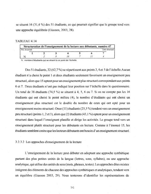 Les reprÃ©sentations initiales d'Ã©tudiants de l'UQAT en ... - Depositum