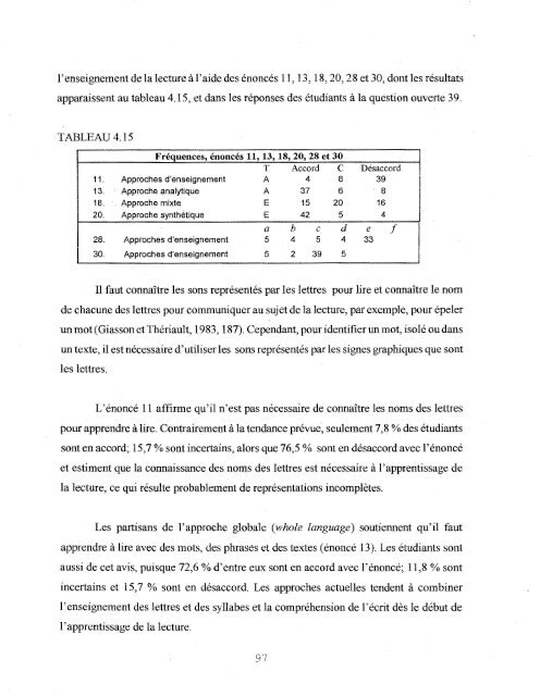 Les reprÃ©sentations initiales d'Ã©tudiants de l'UQAT en ... - Depositum