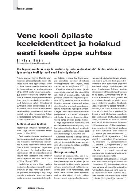 Vene Kooli Opilaste Keeleidentiteet Ja Hoiakud Eesti Keele