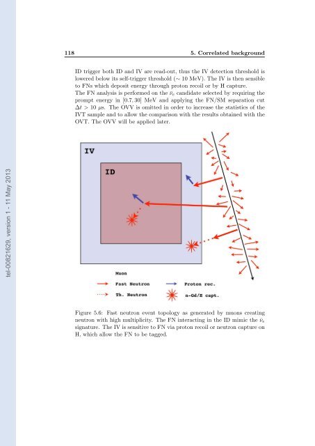 Etude et impact du bruit de fond corrÃ©lÃ© pour la mesure de l'angle ...