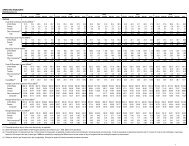 Download PDF (132 KB) - EOG Resources, Inc.