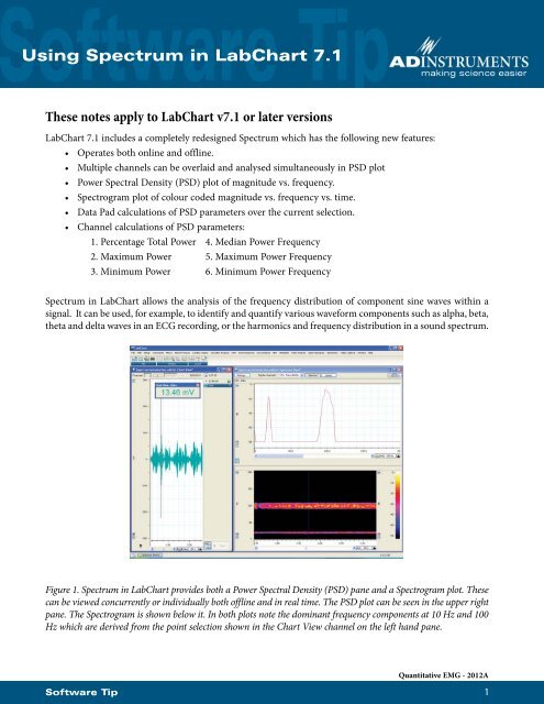 Spectrum Analysis Chart