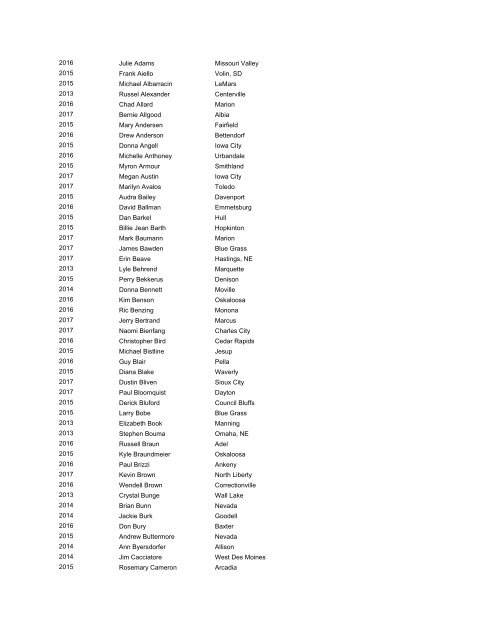 Listing of Approved Adjudicators