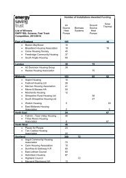 List of Winners RHPP RSL Scheme, Fast Track Competition, 2013 ...