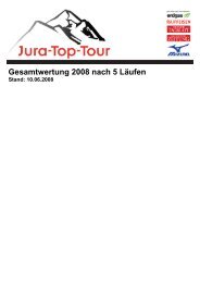 Gesamtwertung 2008 nach 5 LÃ¤ufen - Jura-Top-Tour