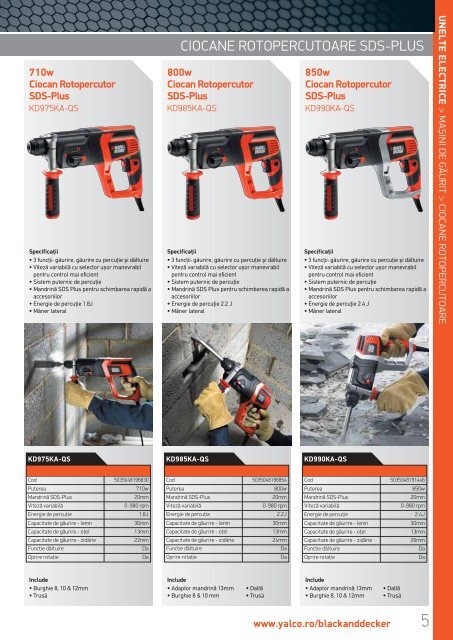 Catalog Black&Decker 2012 - Utilaje-scule.com