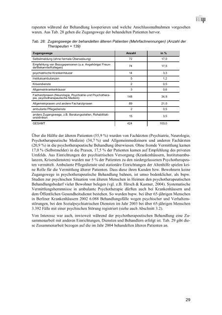 Kammerstudie FOGS (PDF, 1457 kb) - Kammer für Psychologische ...