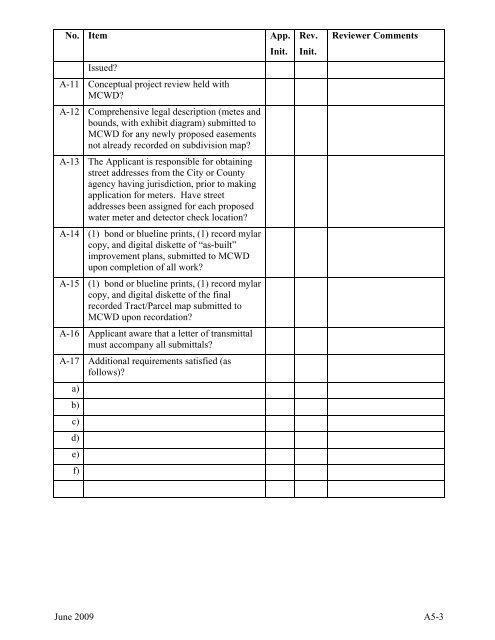 appendix 1 residential connection form and permit application