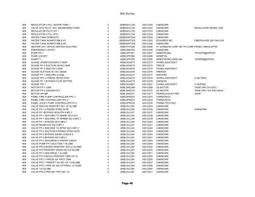 Contract FA461O-4-C-0004-A002, Site Survey, 10Jul08