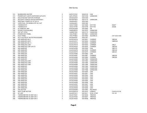 Contract FA461O-4-C-0004-A002, Site Survey, 10Jul08