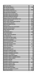 ABDALA ABI FARAJ 3 ABEL ANTONIO REBELLO 4508 ... - AMB