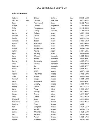 GCC Spring 2013 Dean's List