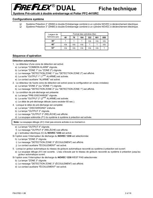 FireFlexÂ® DUAL Double entrebarrage_prÃ© calculÃ©_PFC-4410RC