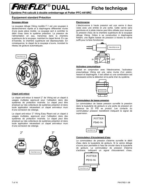 FireFlexÂ® DUAL Double entrebarrage_prÃ© calculÃ©_PFC-4410RC