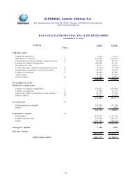 ELETROSUL Centrais ElÃ©tricas S.A. BALANÃO ... - eletrobras.com.br