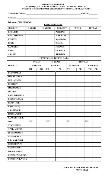 Subject wise Data Proforma of B.A., B.Com. & B.Sc Annual ...