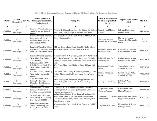 AC157 BLOs Details - Elections.tn.gov.in