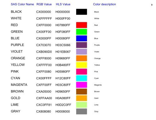 BLACK WHITE RED GREEN BLUE PURPLE VIOLET ... - Ftp Sas
