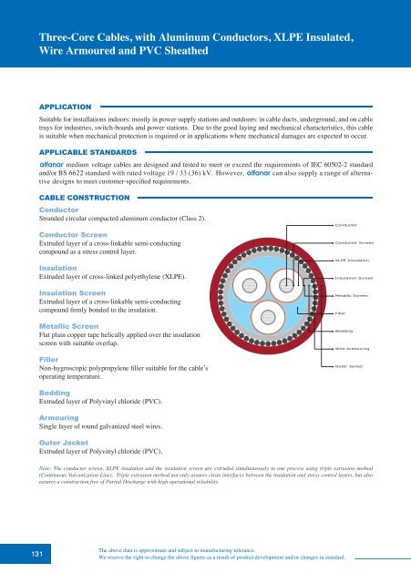 Medium Voltage Power Cables Catalogue - AEC Online