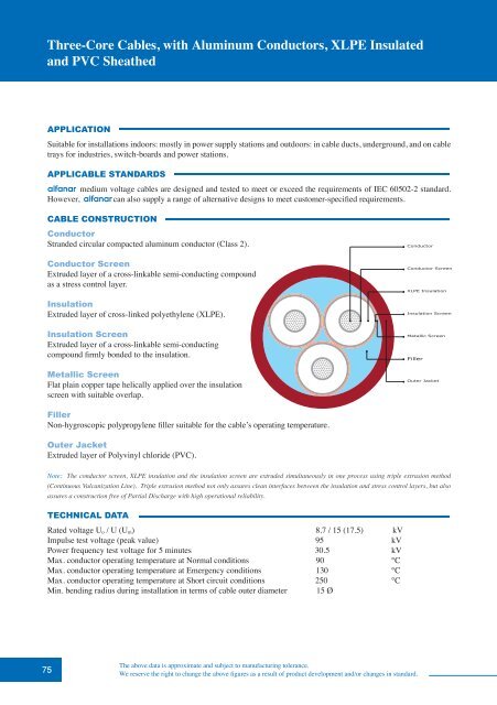 Medium Voltage Power Cables Catalogue - AEC Online