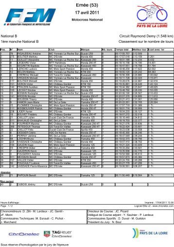 manche1 - Ligue Motocycliste des Pays de la Loire