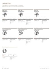 izzy Arm and Stool Kit Price Guide - ABCO Office Furniture