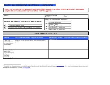 privacy risk assessment - short form — confidential - International ...