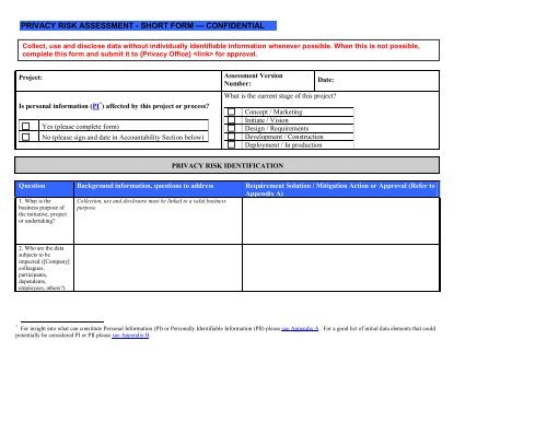 privacy risk assessment - short form — confidential - International ...