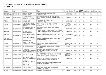 Classe 2C - Liceo Classico Statale "Paolo Sarpi"