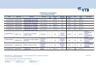 CORPORATE ACTION EVENTS (As of January 16, 2012) - VTB