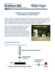 Friction Table - American Polywater