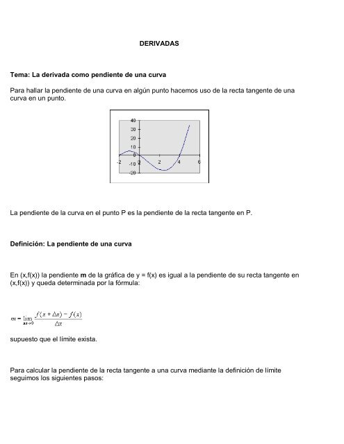 DERIVADAS Tema: La derivada como pendiente de una curva Para ...