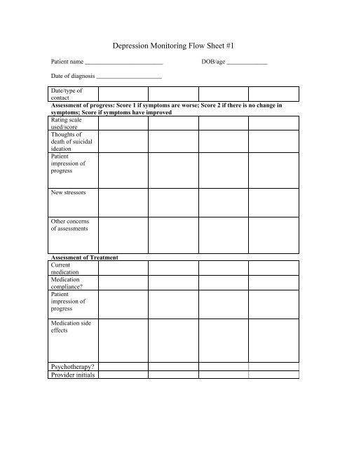 Center for Epidemiologic Studies Depression Scale ... - myCME.com