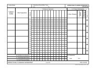 OPERATIONAL PLANNING WORKSHEET ICS 215-OS