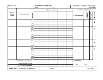 OPERATIONAL PLANNING WORKSHEET ICS 215-OS