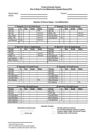 Purdue University Calumet Plan of Study for Core Mathematics ...