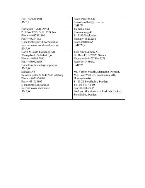 Importers Sweden - Tea Board of India