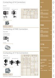 N / FME / 7/16 - Equip-Test