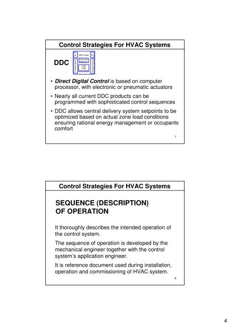 CONTROL STRATEGIES FOR HVAC SYSTEMS