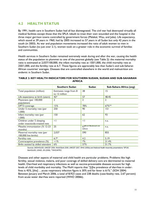 southern sudan health system assessment - Health Systems 20/20