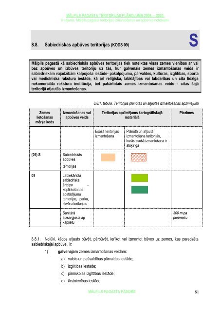 âMÄlpils pagasta teritorijas izmantoÅ¡anas un apbÅ«ves noteikumiâ